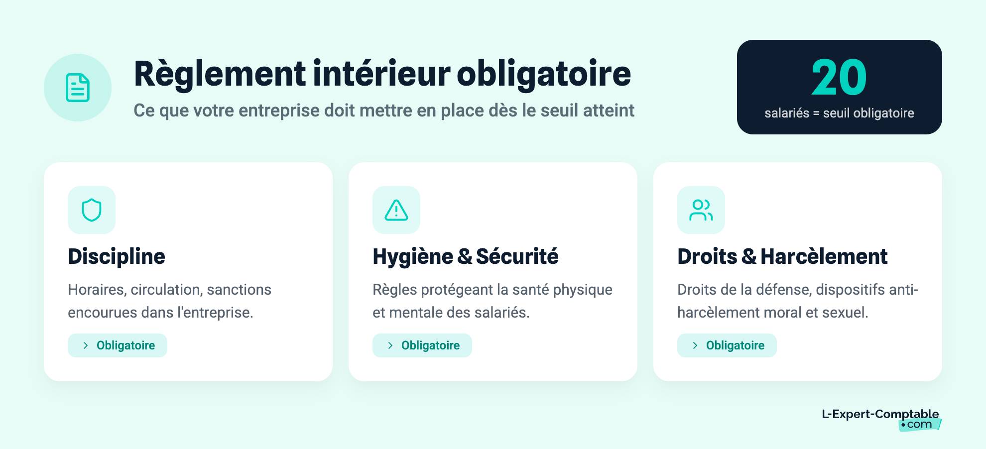 Règlement intérieur obligatoire
